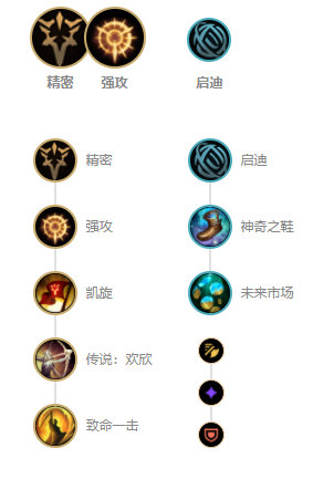 英雄联盟2021老鼠符文怎么点