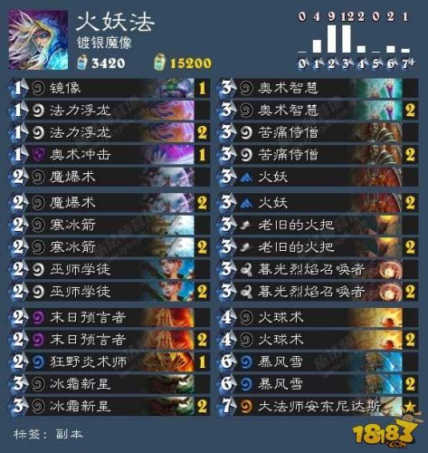 卡拉赞英雄难度攻略宴会厅