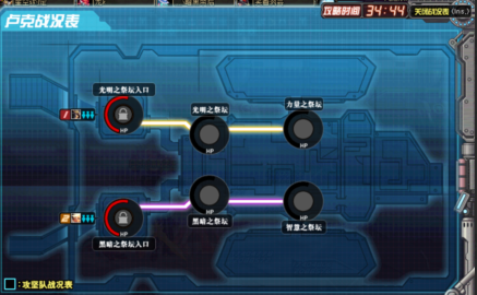 卢克raid2阶段攻略