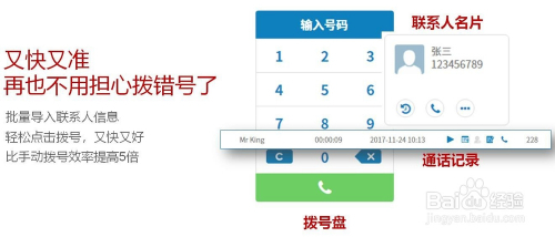 如何使用电脑拨打电话、接电话呢?