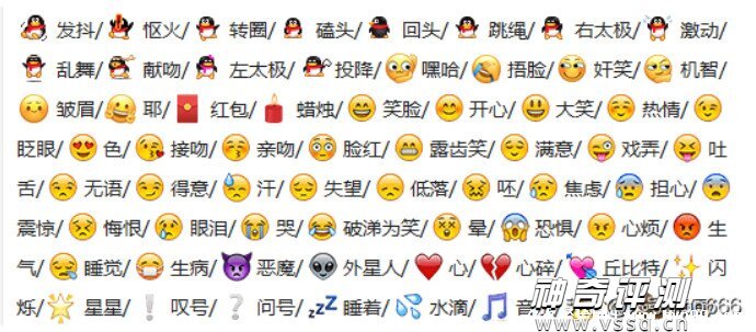 微信表情含义图解大全