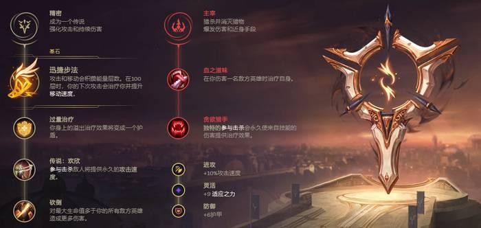 英雄联盟2023天使符文怎么点