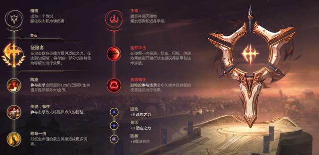 英雄联盟s11赛季ad卡特天赋出装