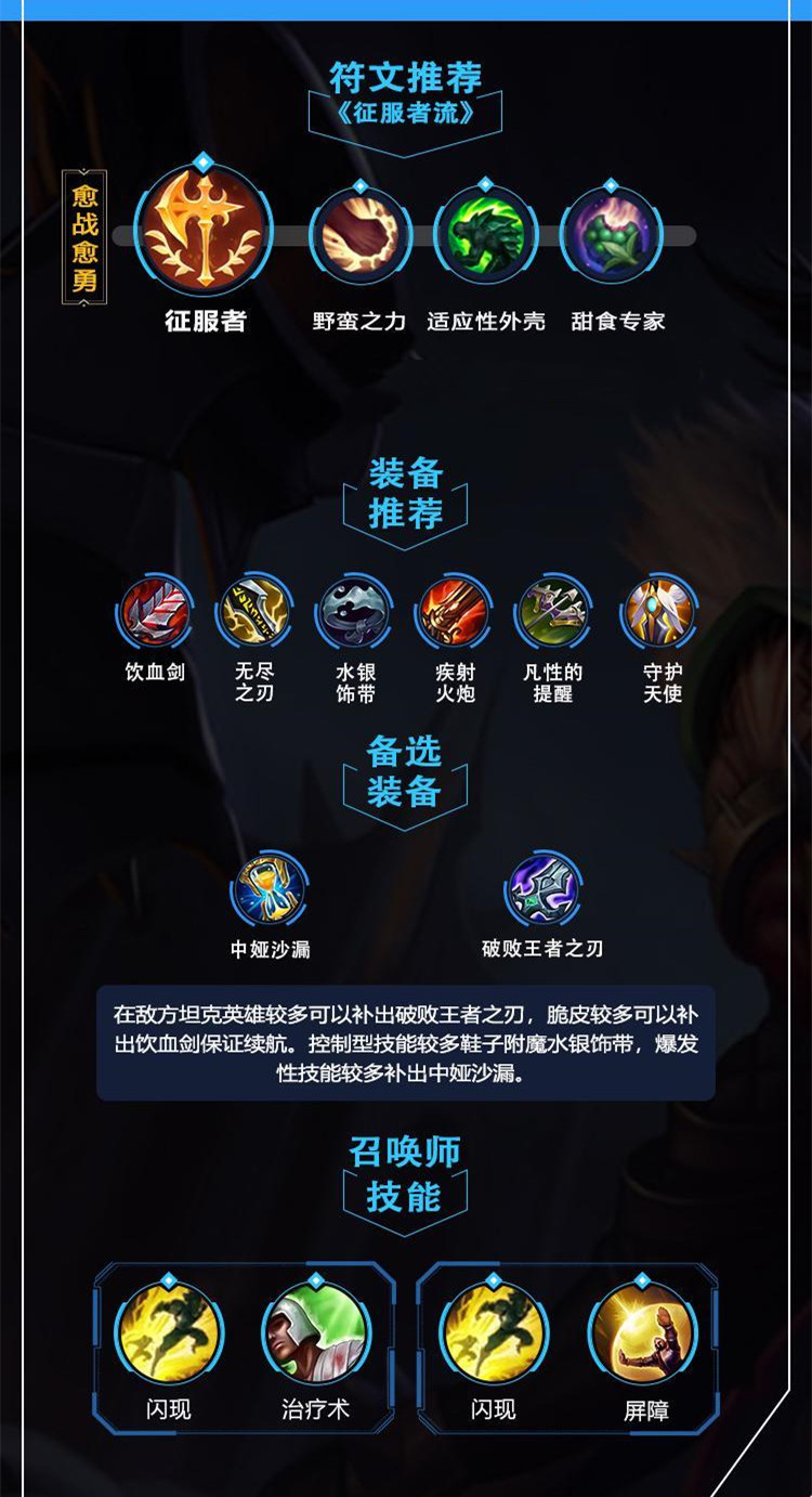 英雄联盟s12德莱文出装铭文