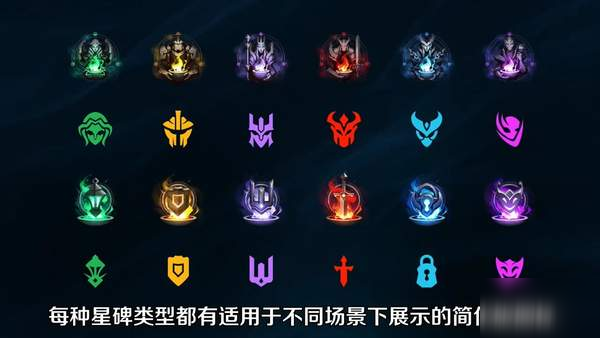 英雄联盟英雄里程碑是干什么的