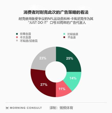 《通感纪元》好感度剧情